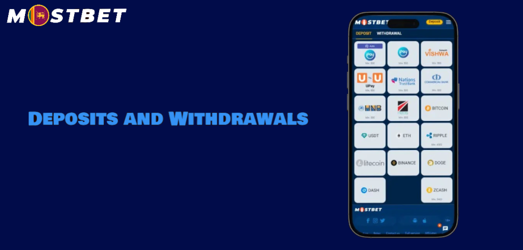 Deposits and Withdrawals on the Mostbet App – Secure Payment Methods